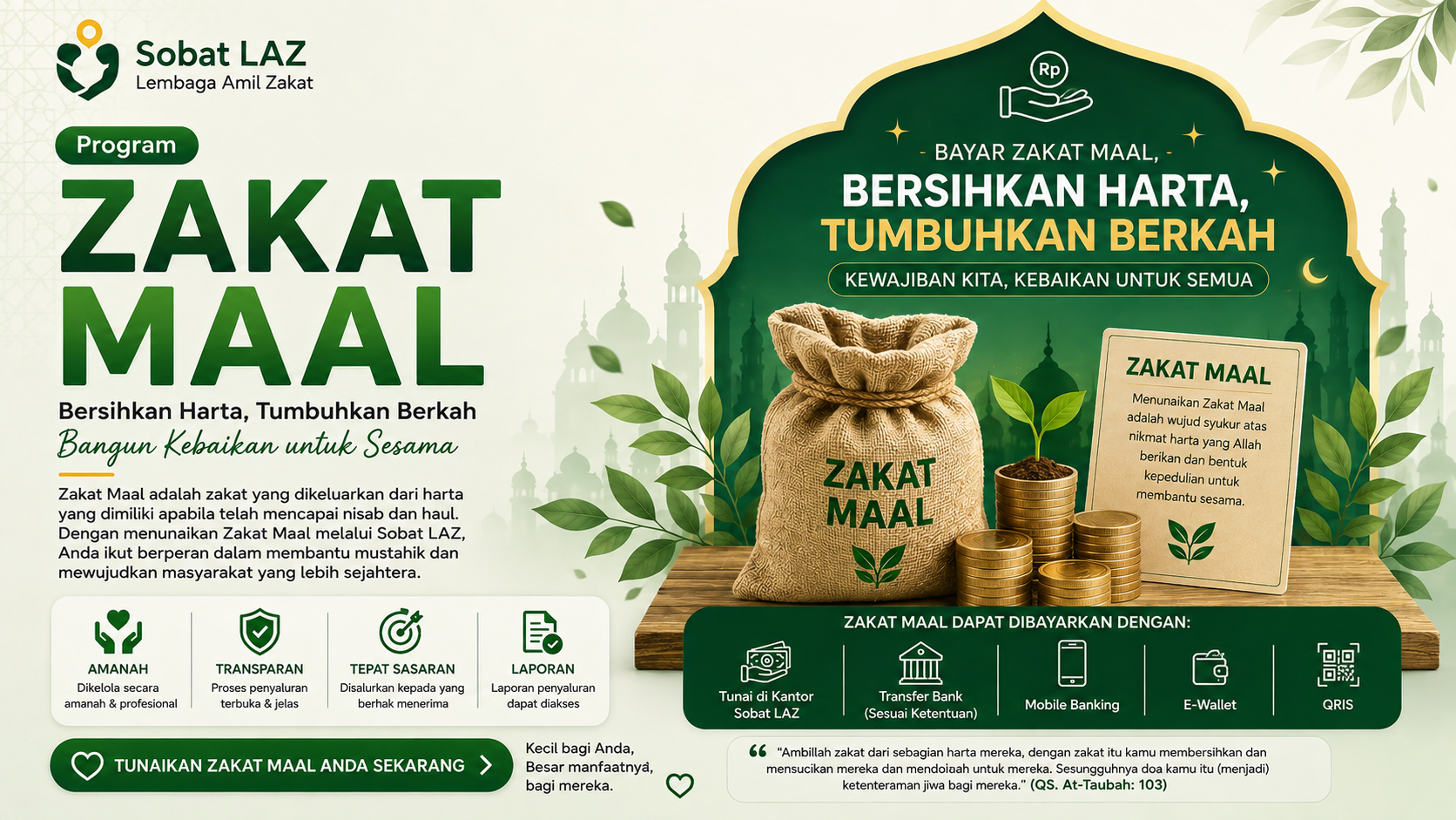 Zakat Maal
